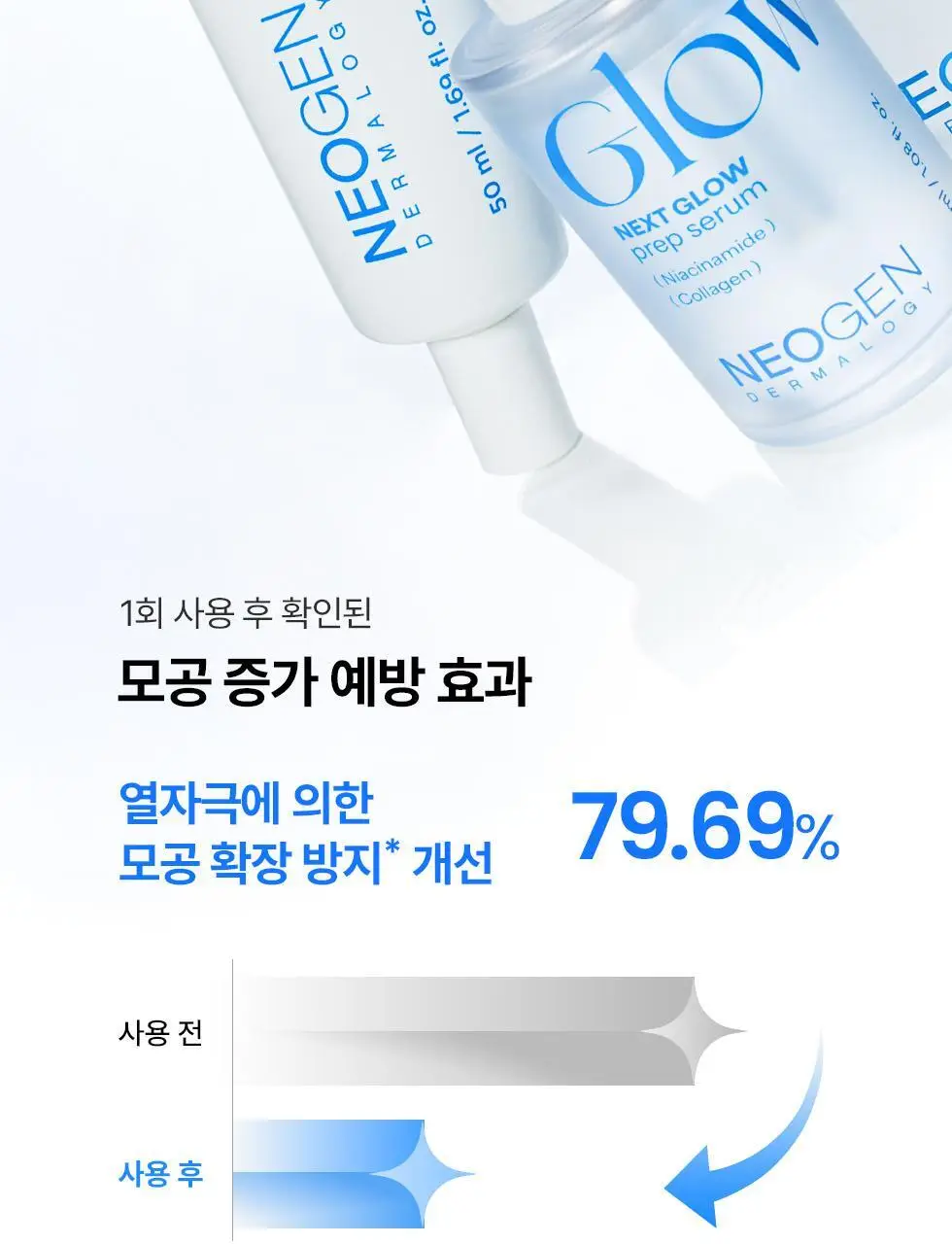 [NEW/화잘먹크림/수분광채] 네오젠 넥스트 글로우 수분 크림 50ml 상세페이지 45